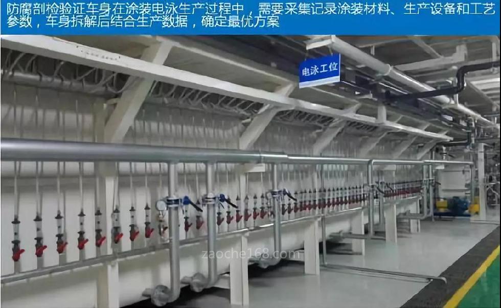 金属电泳涂装工艺：开启涂装领域的全新时代